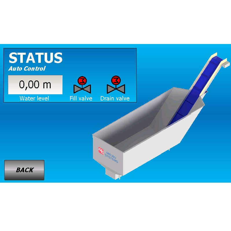 Melbu Systems